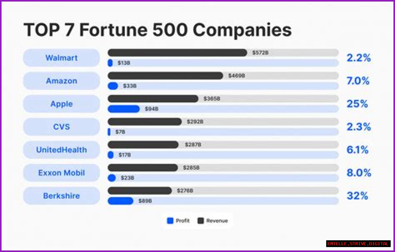 10 Celebrities Paying a Fortune in Child Support